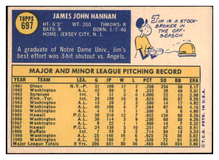 1970 Topps Baseball #697 Jim Hannan Senators EX-MT 499361