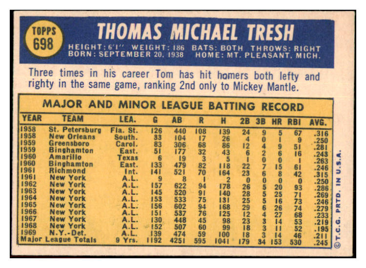 1970 Topps Baseball #698 Tom Tresh Tigers NR-MT 499363
