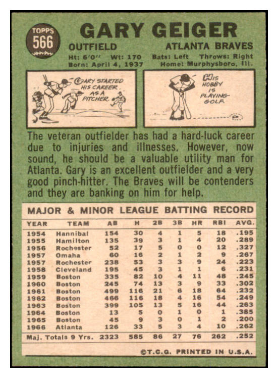 1967 Topps Baseball #566 Gary Geiger Braves EX-MT 499555
