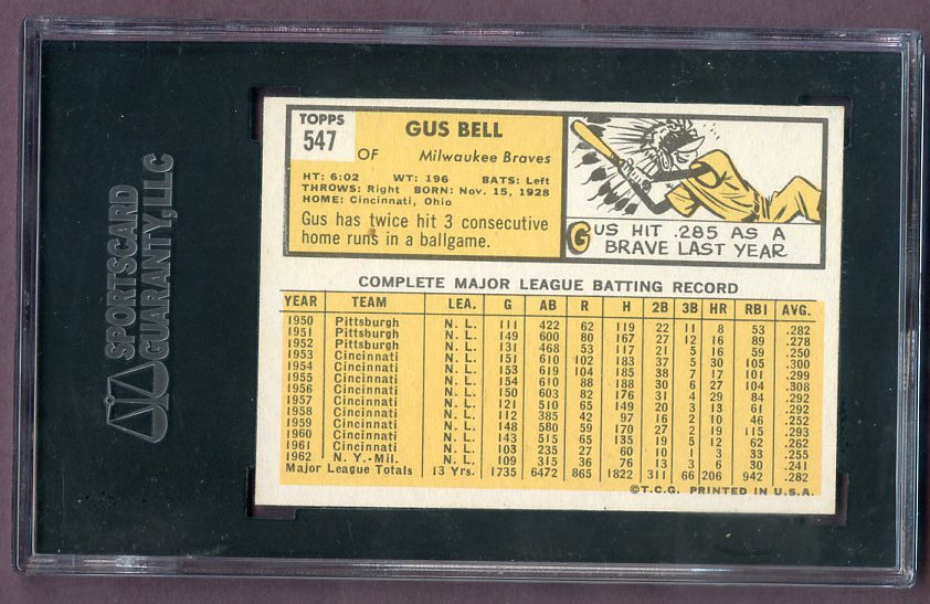 1963 Topps Baseball #547 Gus Bell Braves SGC 8 NM/MT 499868