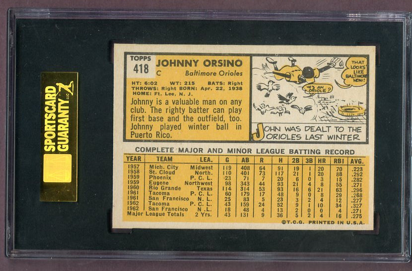 1963 Topps Baseball #418 Johnny Orsino Orioles SGC 8 NM/MT 499876