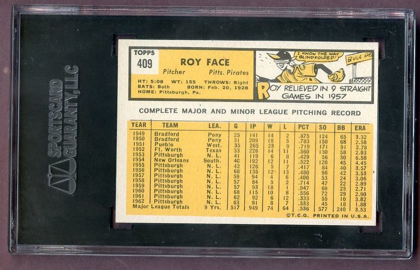 1963 Topps Baseball #409 Roy Face Pirates SGC 8 NM/MT 499890