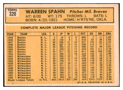 1963 Topps Baseball #320 Warren Spahn Braves EX 500830