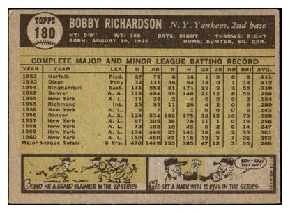 1961 Topps Baseball #180 Bobby Richardson Yankees EX-MT 500851