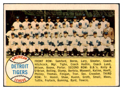 1958 Topps Baseball #397 Detroit Tigers Team EX 500960