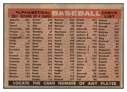 1958 Topps Baseball #397 Detroit Tigers Team EX 500960