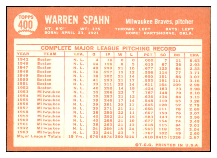 1964 Topps Baseball #400 Warren Spahn Braves EX-MT 501107