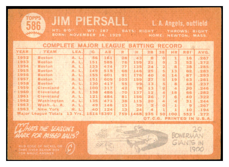 1964 Topps Baseball #586 Jimmy Piersall Angels EX-MT 501144