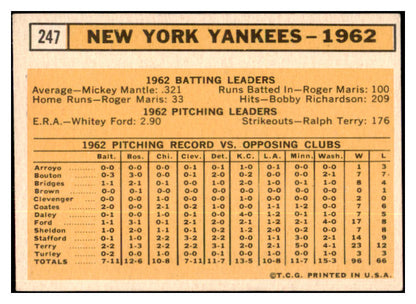 1963 Topps Baseball #247 New York Yankees Team VG-EX 501213