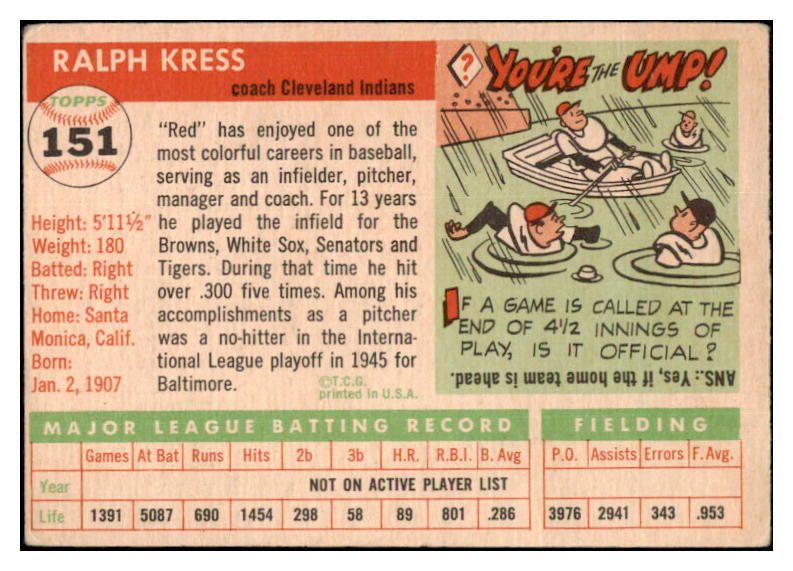 1955 Topps Baseball #151 Red Kress Indians VG 501287