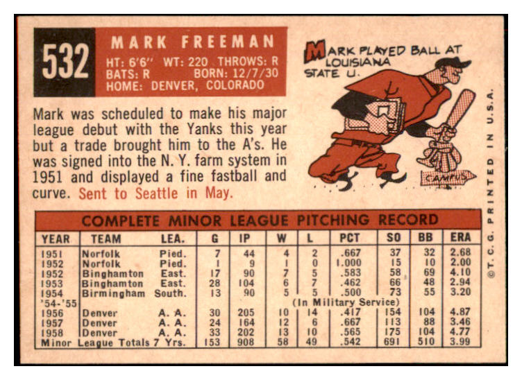 1959 Topps Baseball #532 Mark Freeman A's NR-MT 502009