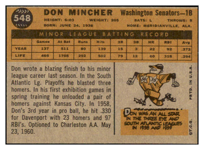 1960 Topps Baseball #548 Don Mincher Senators NR-MT 502048