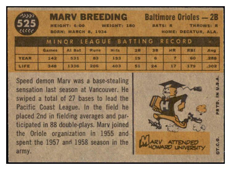 1960 Topps Baseball #525 Marv Breeding Orioles NR-MT 502087