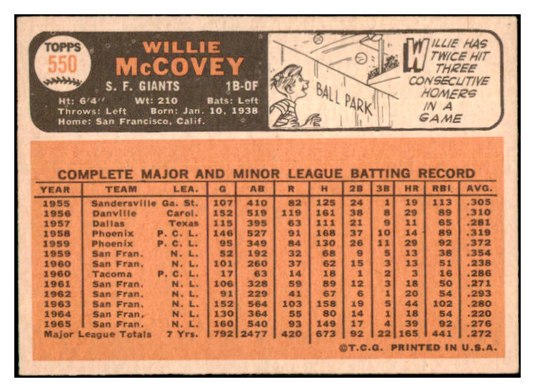 1966 Topps Baseball #550 Willie McCovey Giants EX 502387