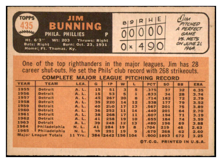 1966 Topps Baseball #435 Jim Bunning Phillies VG-EX 502509