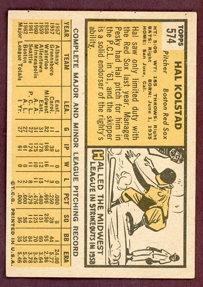 1963 Topps Baseball #574 Hal Kolstad Red Sox VG-EX 503476