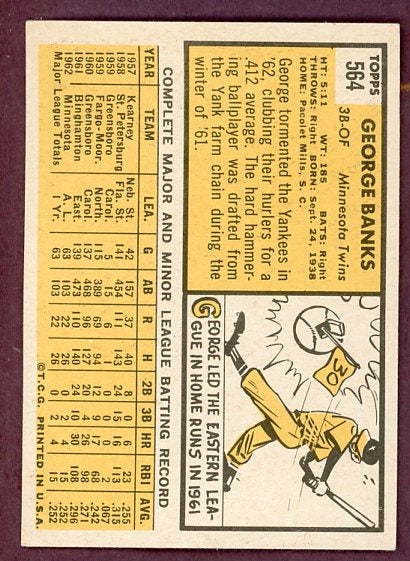 1963 Topps Baseball #564 George Banks Twins VG-EX 503486