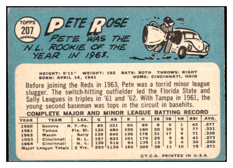 1965 Topps Baseball #207 Pete Rose Reds VG-EX 503540