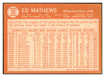 1964 Topps Baseball #035 Eddie Mathews Braves EX-MT 503560
