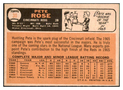 1966 Topps Baseball #030 Pete Rose Reds EX-MT 503625