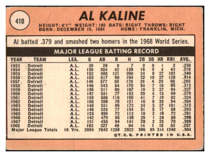 1969 Topps Baseball #410 Al Kaline Tigers GD-VG 503675