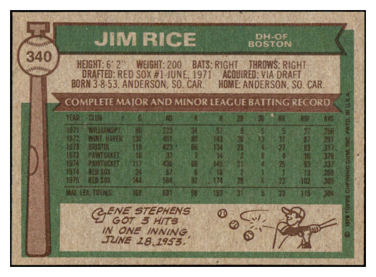1976 Topps Baseball #340 Jim Rice Red Sox NR-MT 503735