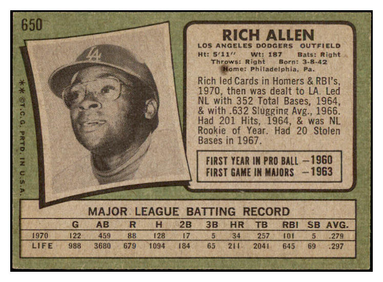 1971 Topps Baseball #650 Rich Allen Dodgers EX-MT 503887