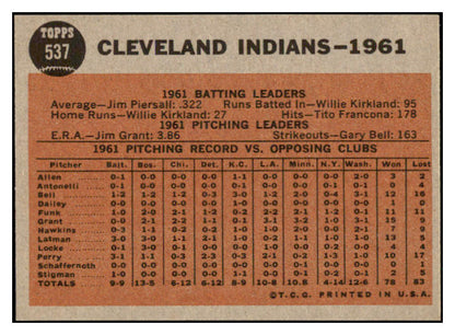 1962 Topps Baseball #537 Cleveland Indians Team EX-MT 503992