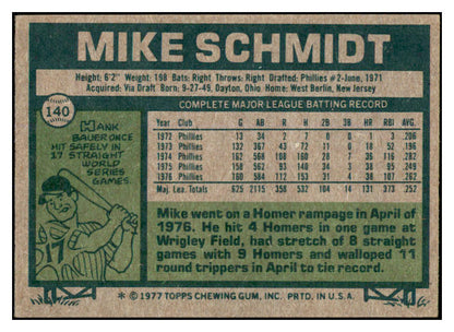 1977 Topps Baseball #140 Mike Schmidt Phillies EX 504072