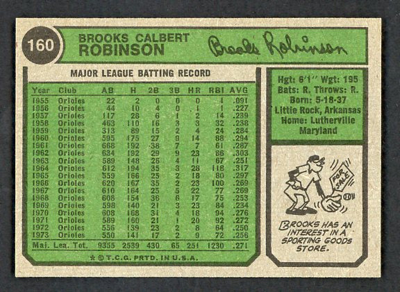 1974 Topps Baseball #160 Brooks Robinson Orioles NR-MT 504231
