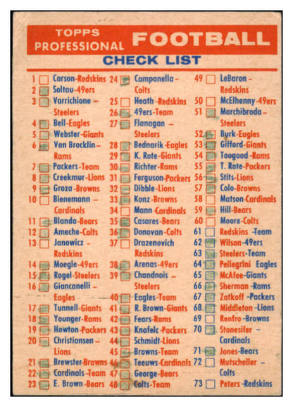 1956 Topps Football Checklist VG Marked 504606
