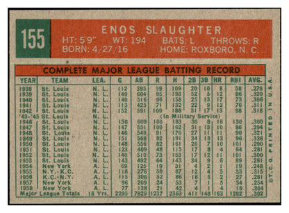 1959 Topps Baseball #155 Enos Slaughter Yankees NR-MT 504950