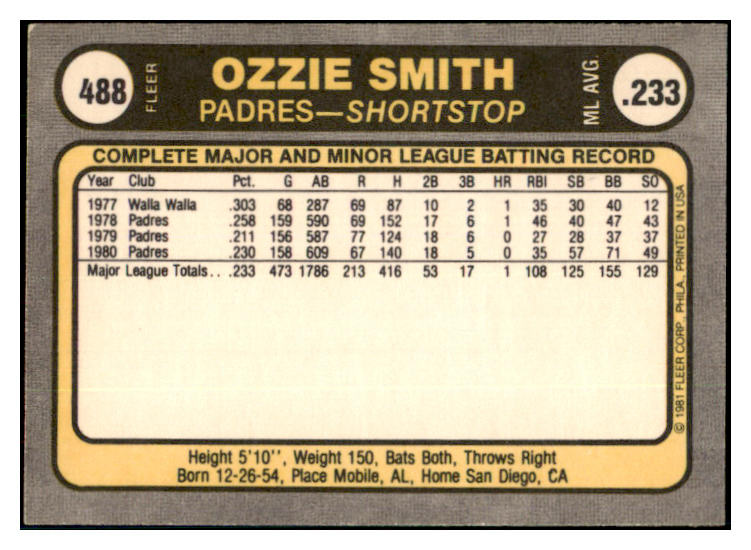 1981 Fleer #488 Ozzie Smith Padres EX-MT 504979