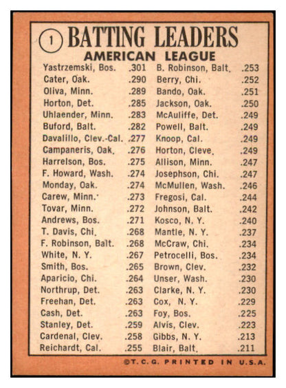 1969 Topps Baseball #001 A.L. Batting Leaders Yastrzemski EX-MT 505384