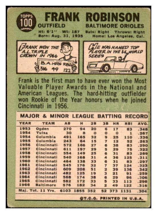 1967 Topps Baseball #100 Frank Robinson Orioles VG 505400