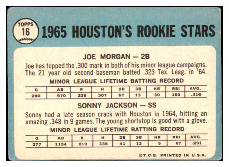 1965 Topps Baseball #016 Joe Morgan Astros EX 505450