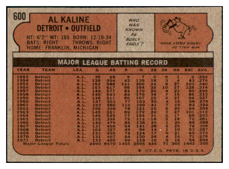 1972 Topps Baseball #600 Al Kaline Tigers EX-MT 505526