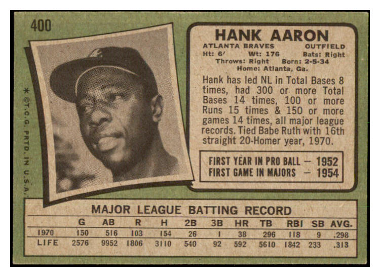 1971 Topps Baseball #400 Hank Aaron Braves EX 505587