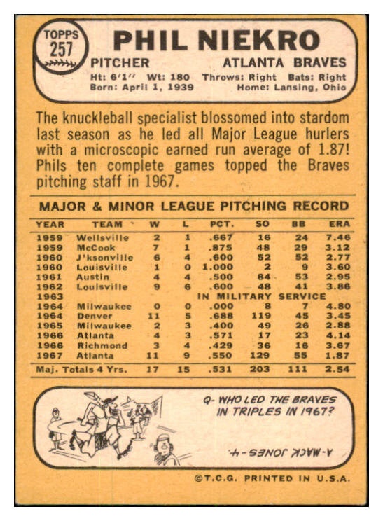 1968 Topps Baseball #257 Phil Niekro Braves EX-MT 505688
