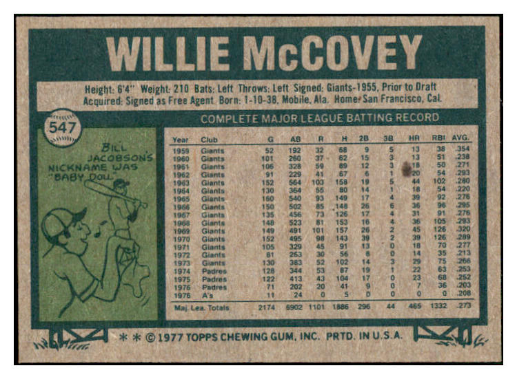1977 Topps Baseball #547 Willie McCovey Giants EX-MT 505869