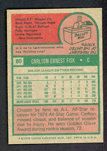 1975 Topps Baseball #080 Carlton Fisk Red Sox EX-MT 505910