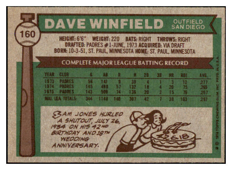 1976 Topps Baseball #160 Dave Winfield Padres EX-MT 505947