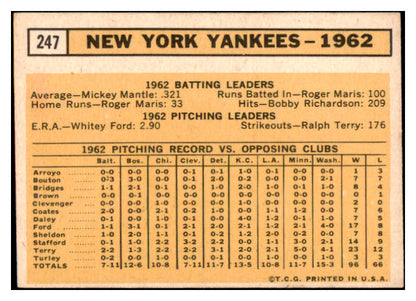 1963 Topps Baseball #247 New York Yankees Team EX 506054