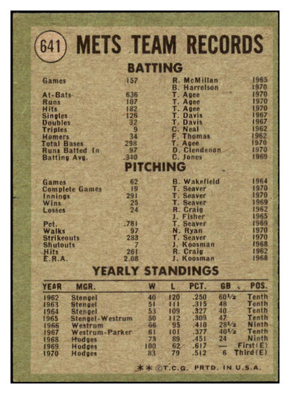 1971 Topps Baseball #641 New York Mets Team EX 506079
