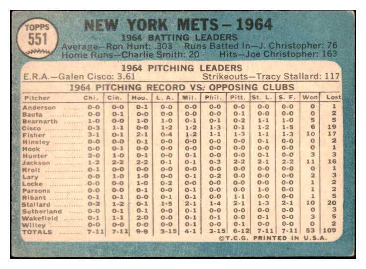 1965 Topps Baseball #551 New York Mets Team VG 506129