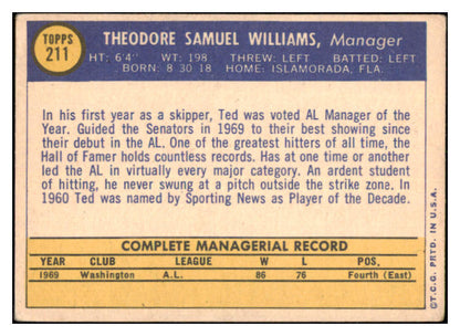 1970 Topps Baseball #211 Ted Williams Senators VG-EX 506268