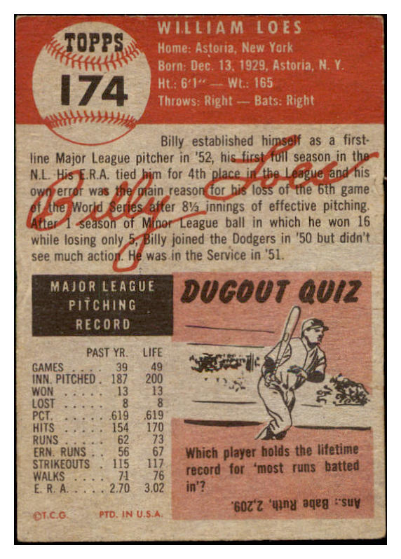 1953 Topps Baseball #174 Billy Loes Dodgers GD-VG 506712