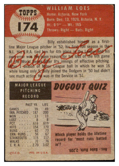 1953 Topps Baseball #174 Billy Loes Dodgers GD-VG 506712