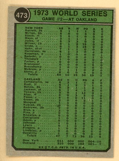 1974 Topps Baseball #473 World Series Game 2 Willie Mays VG-EX 507025
