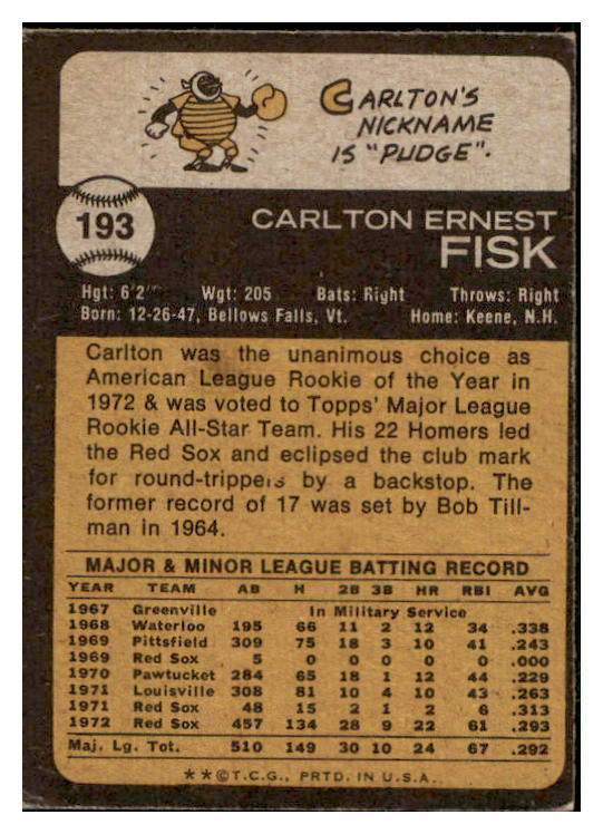 1973 Topps Baseball #193 Carlton Fisk Red Sox VG-EX 507175
